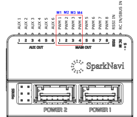Blue output connectors
