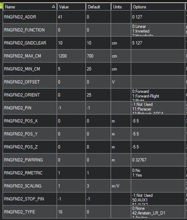 RNGFND2 parameters