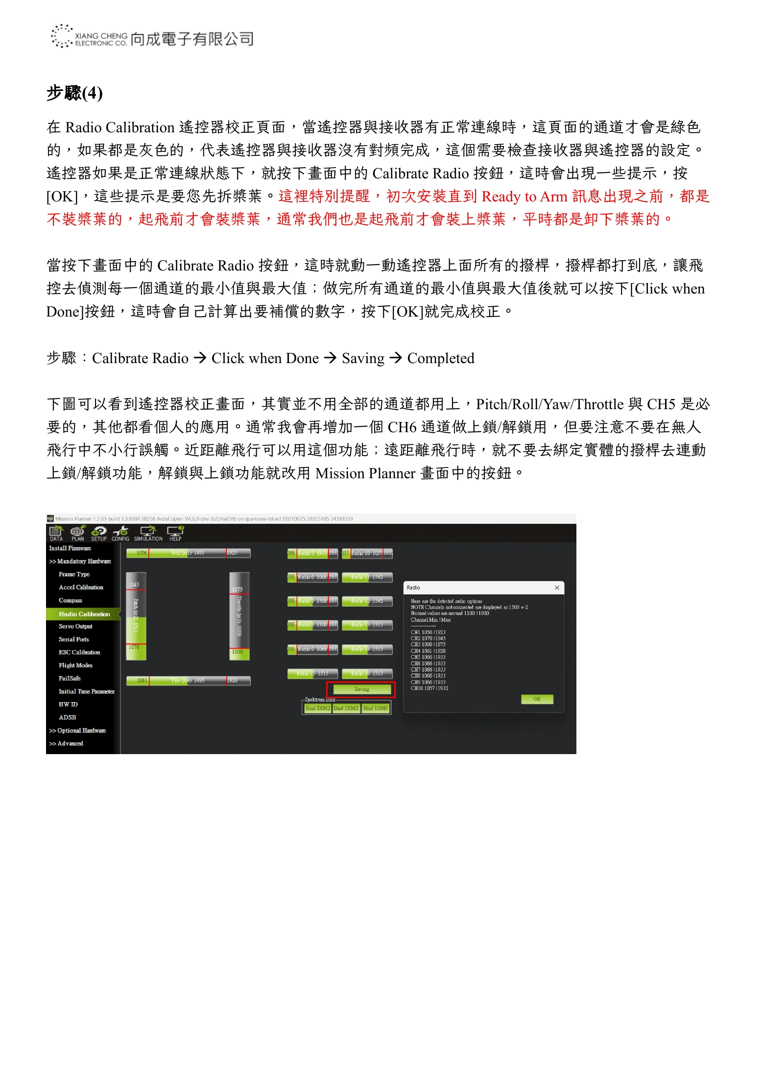 Source page 15