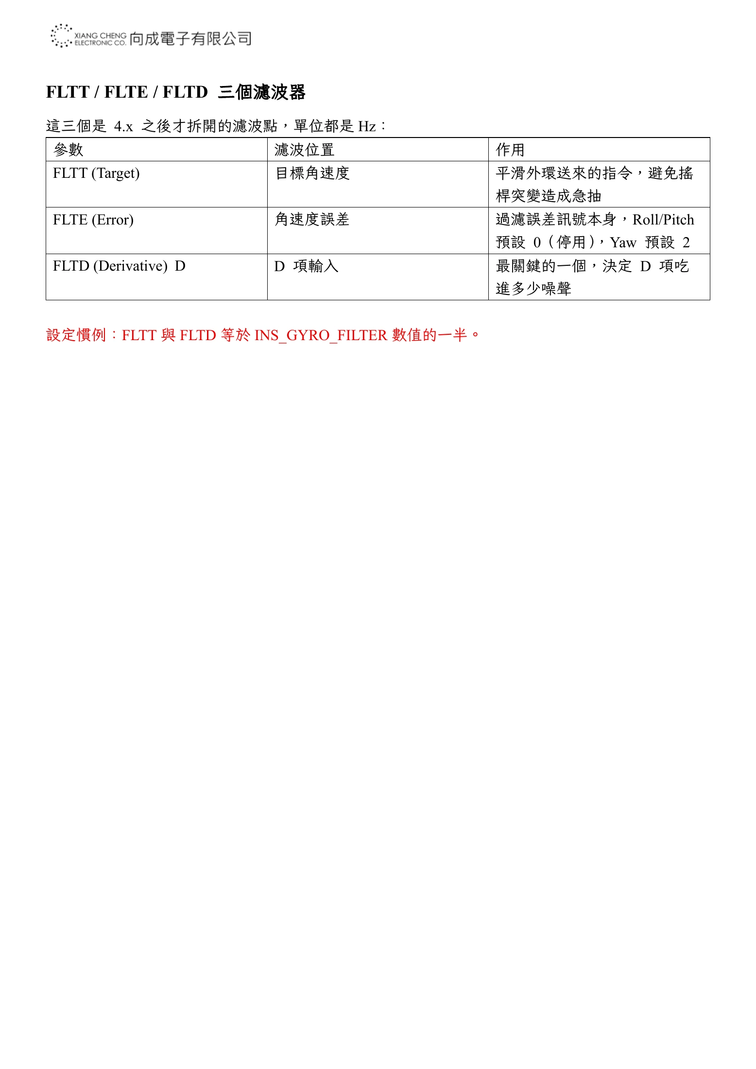 Source page 26