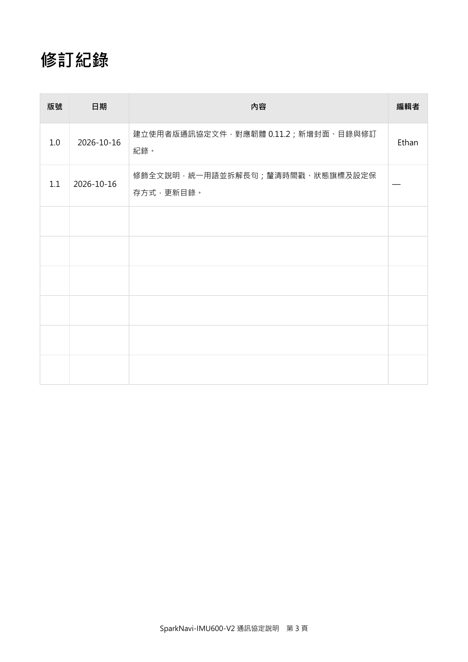 Source page 3