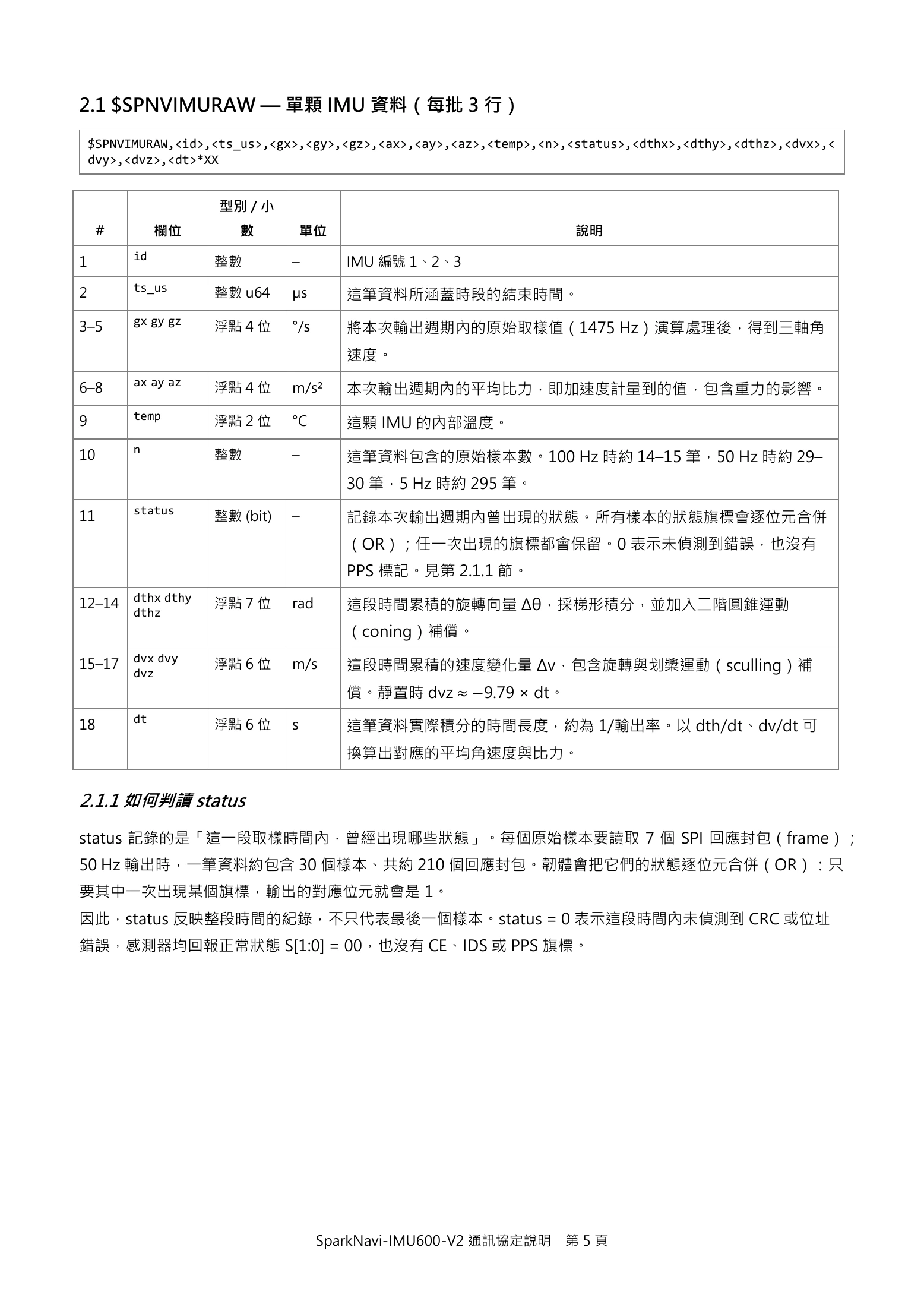 Source page 5