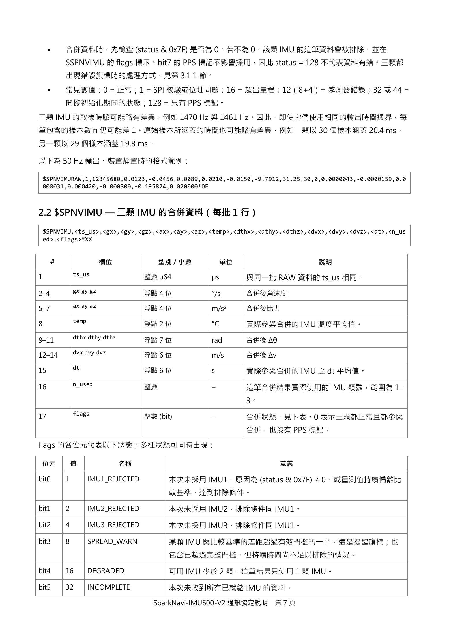 Source page 7