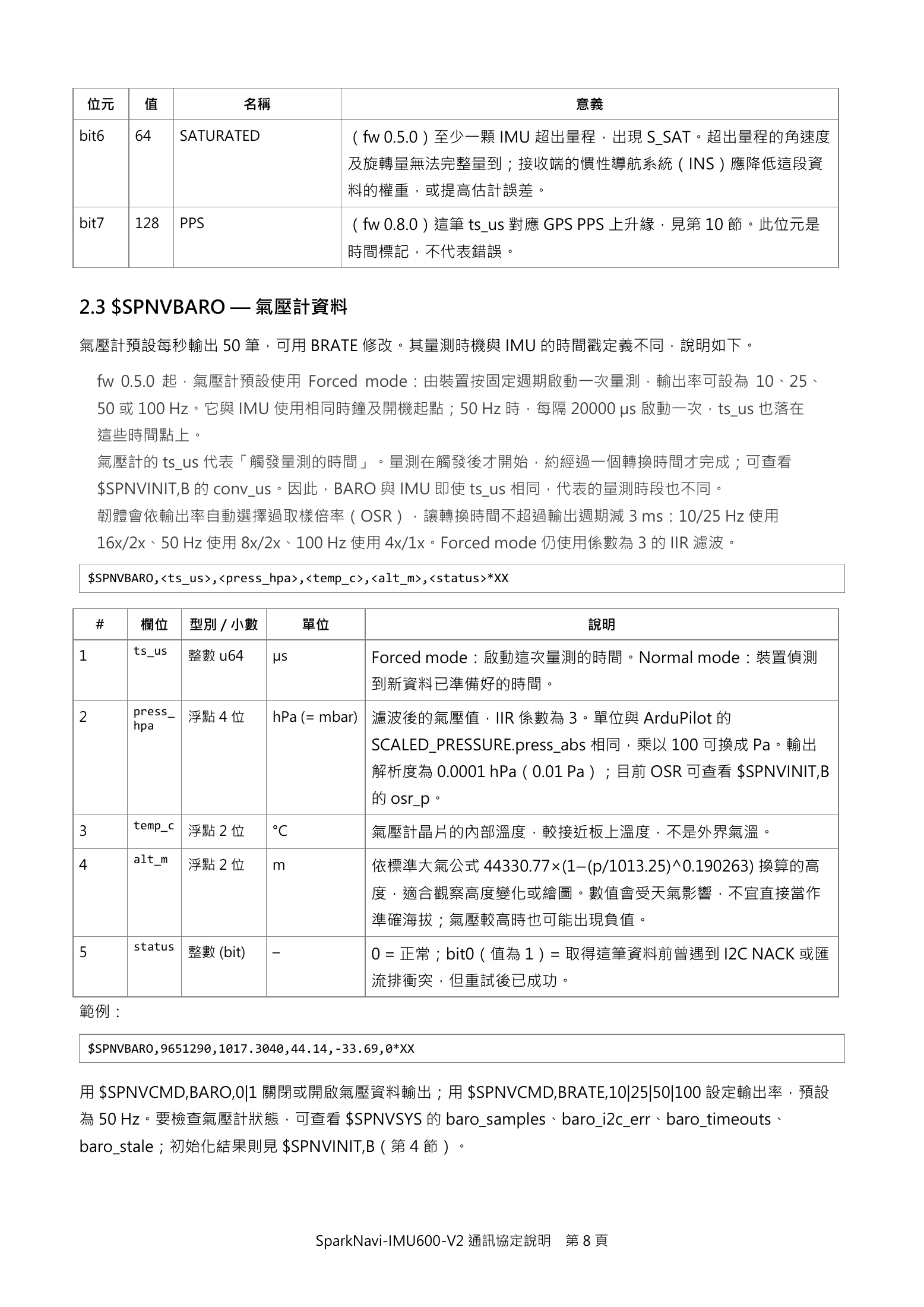 Source page 8