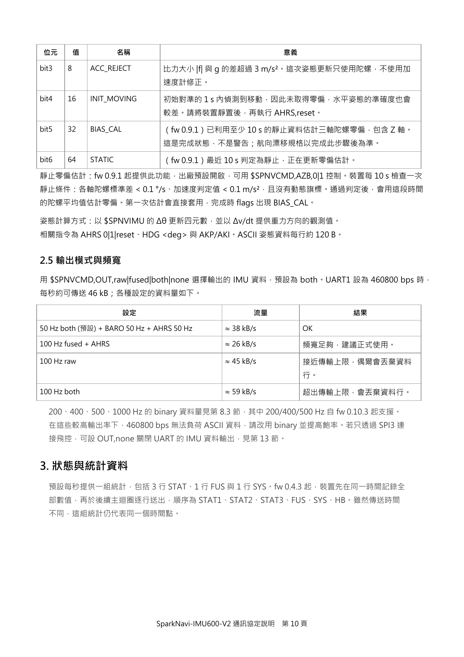 Source page 10