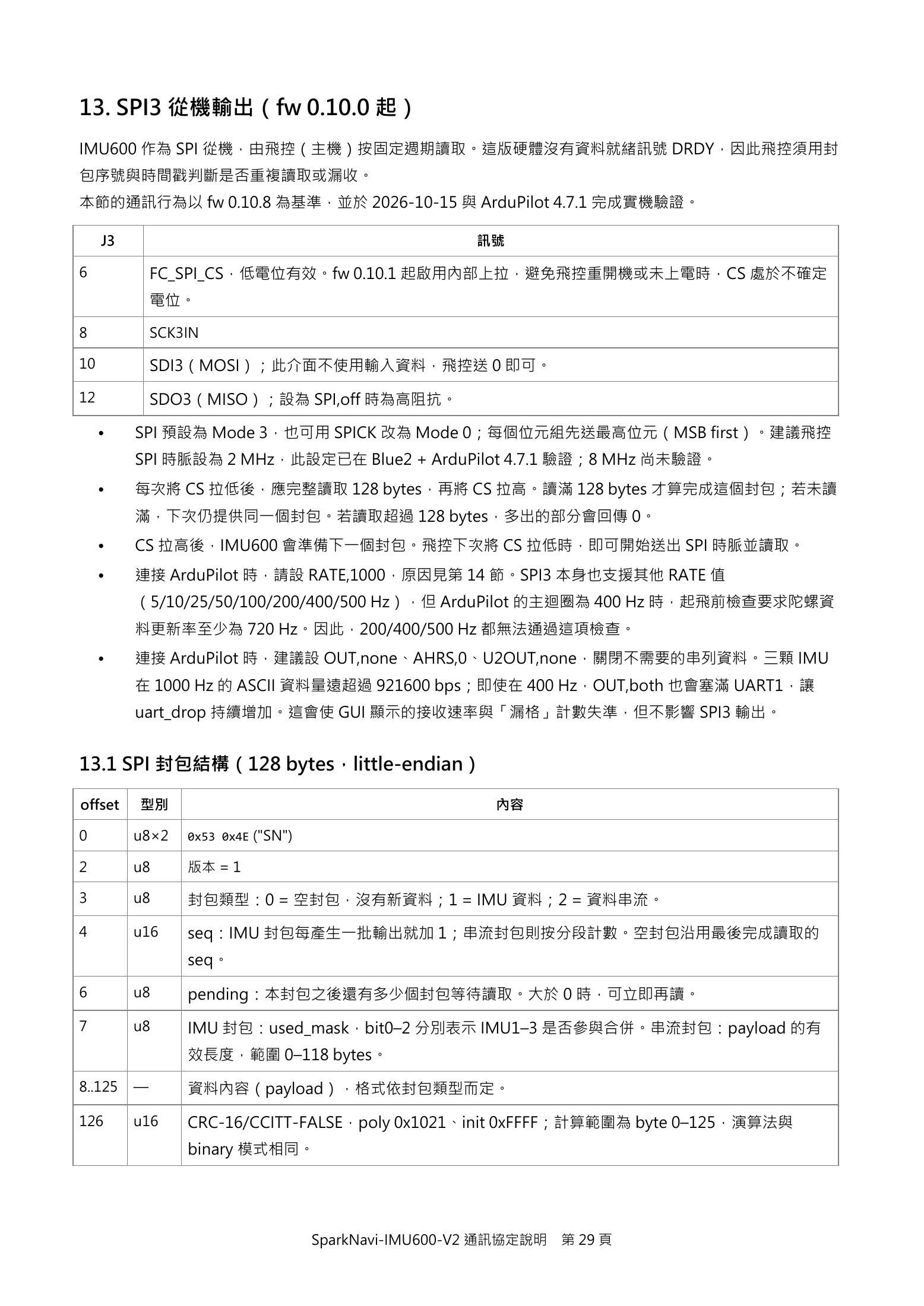 Source page 29