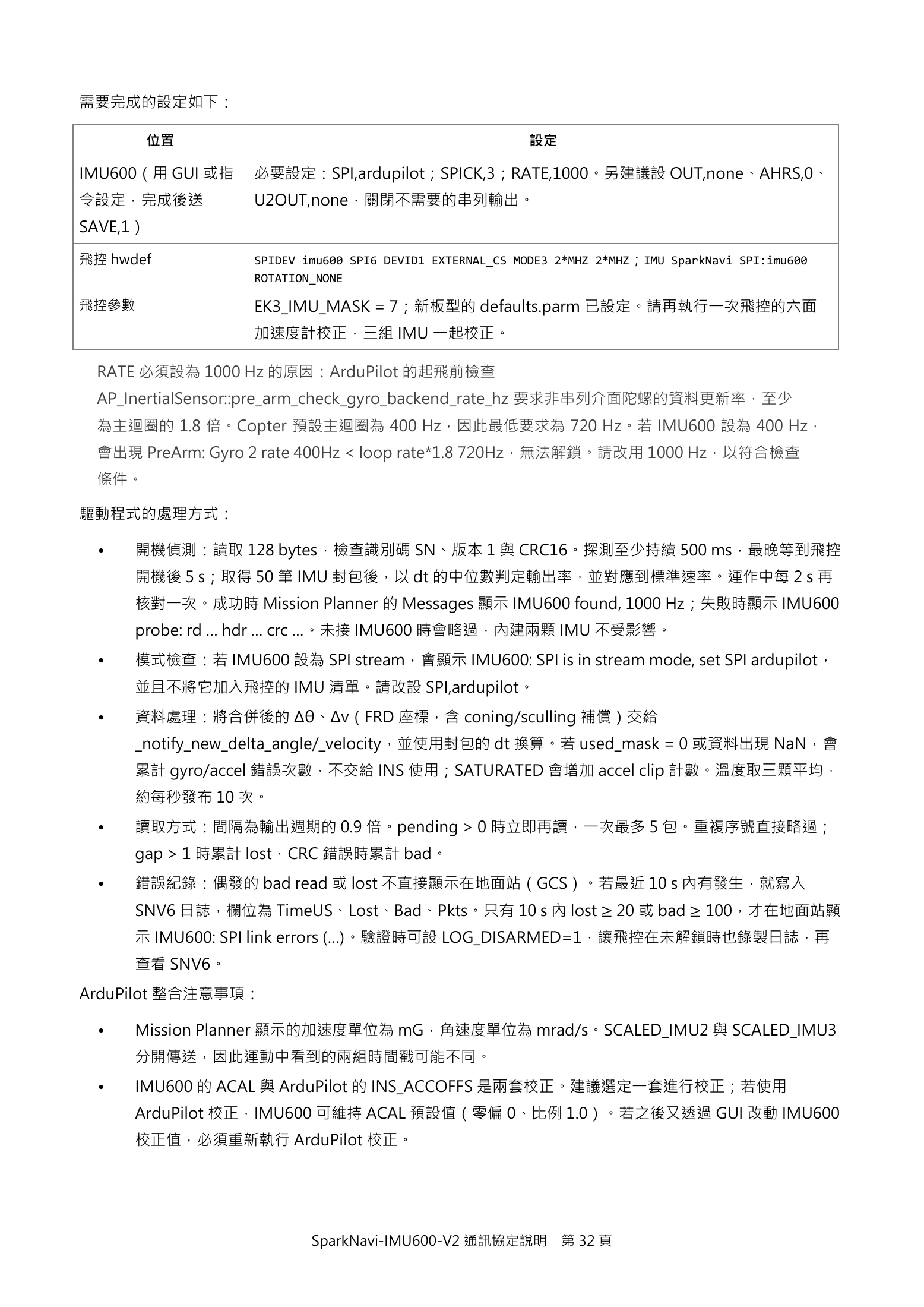 Source page 32